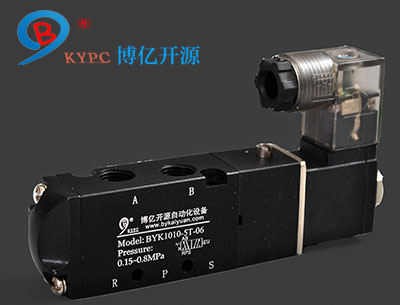 BYK/BYT100ϵ��늿ؚ���y